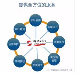 默默耕耘，靜待花開 隆瑪科技15周年儲能技術發展記